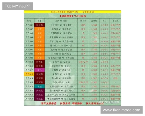 世界杯足球比分竞彩网实时更新，提供最全面的比赛数据分析